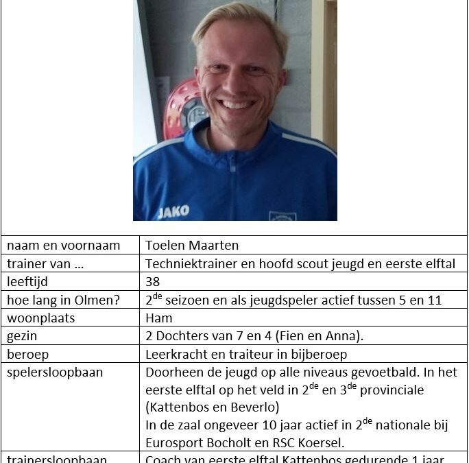 trainers onderbouw seizoen 2021-2022